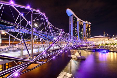Условия ведения бизнеса в Сингапуре: WEproject о нас
